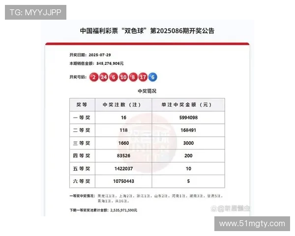 二零一九年度中国福利彩票开奖结果完整回顾 二零一九年度中国福利彩票开奖结果完整回顾